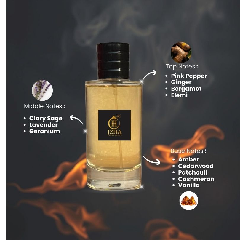 IZHA Copper Flame (Inspired by Copper) - Image 3